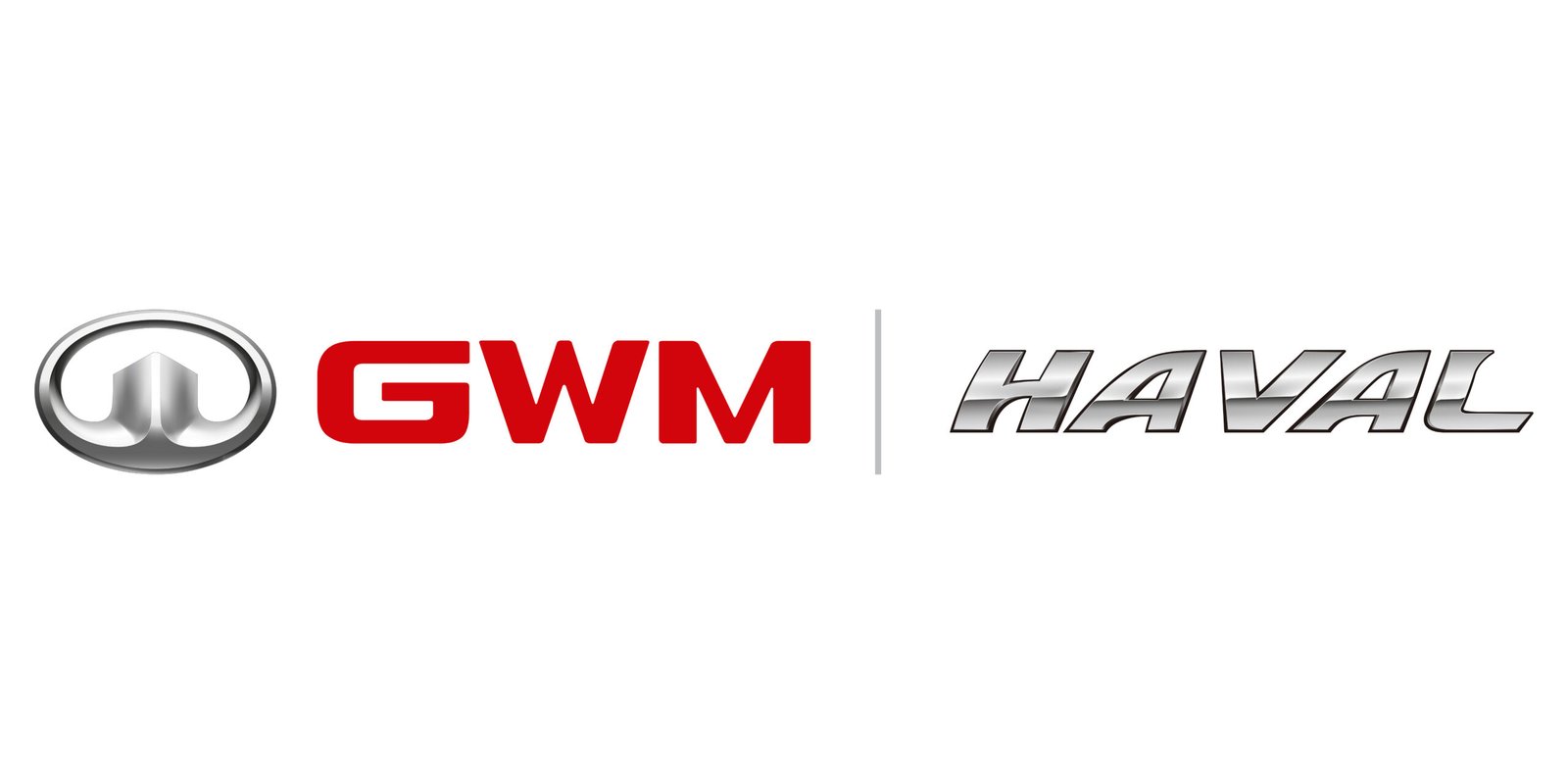 GWM Haval
