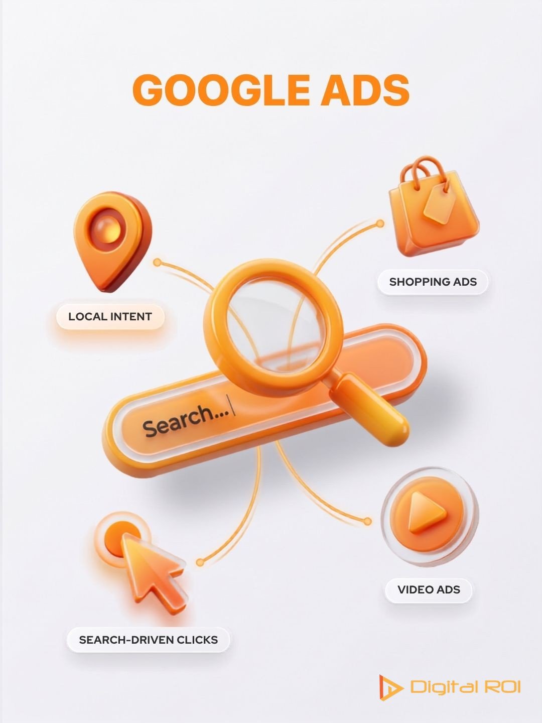 Google Ads